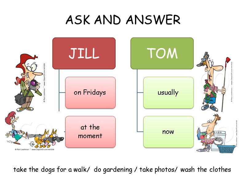 ASK AND ANSWER   take the dogs for a walk/  do gardening